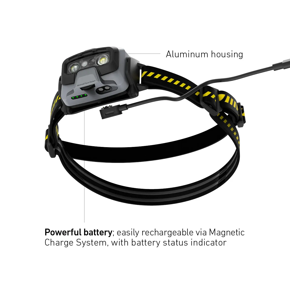 HF6R WORK Rechargeable Head Torch
