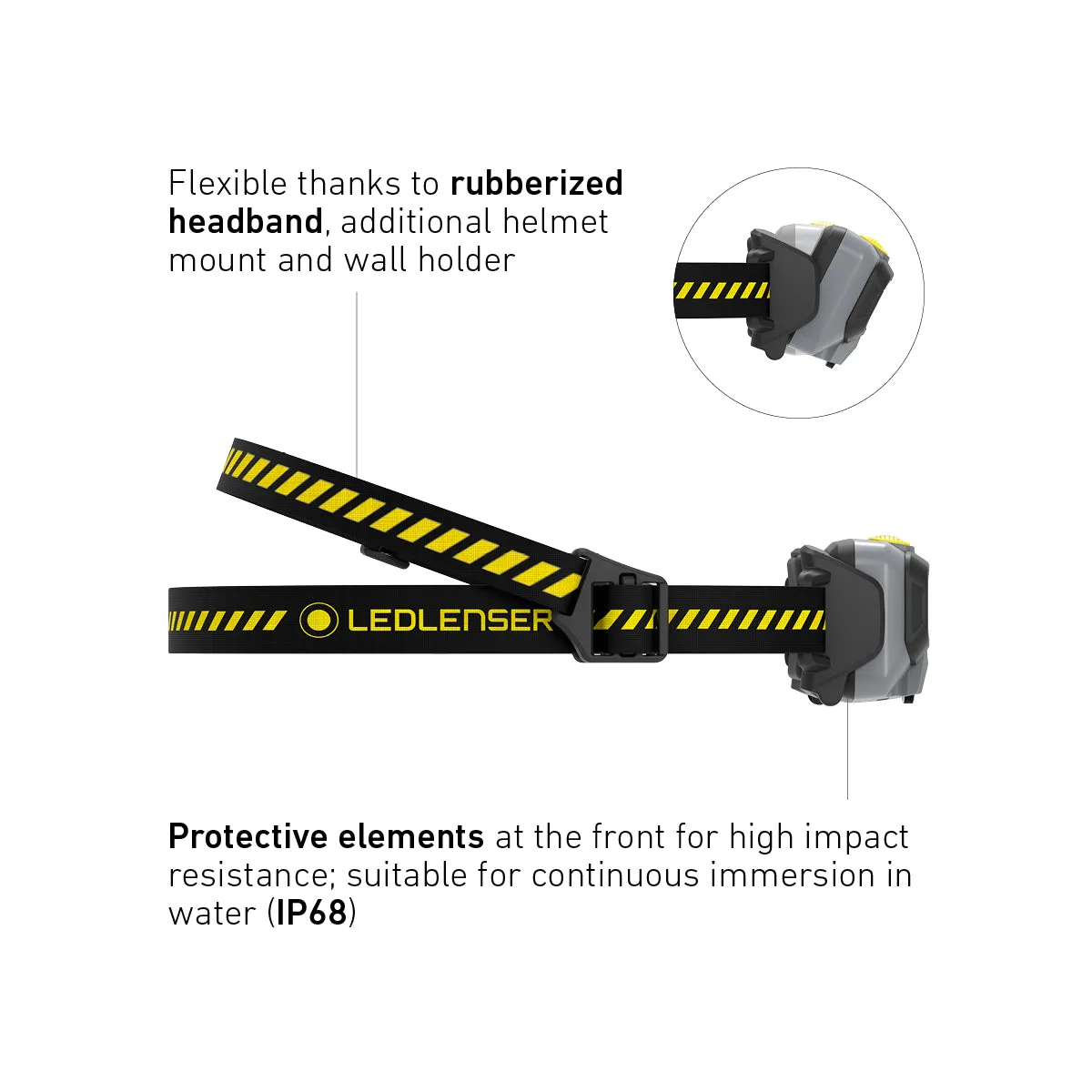 HF6R WORK Rechargeable Head Torch